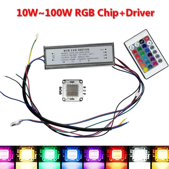 10W 20W 30W-50W 100W RGB COB LED Chip Lys IP65 LED Driver Vandtæt Strømforsyning Adapter Transformer Fjernbetjening AC85-265V
