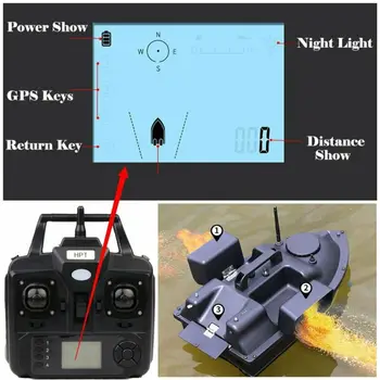 500 M Trådløst GPS-Agn Båd Karper Krog Indlæg Toy Fjernbetjening Speedbåd,LCD-GPS, Fishfinder,Taske,ekstra Batterier