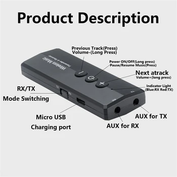 Bærbare Bluetooth-5.0 RCA Aux 3,5 mm Stereo Transmitter Receiver Trådløse Musik-Adapter til Hjem, Bil TV Højttaler lydsystem
