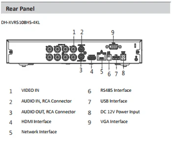 Dahua Nye 8-Kanals XVR video-optager XVR5108HS-4KL-X H. 265 4k-opløsning Understøtter HDCVI AHD TVI CVBS IP-video-indgange for CCTV