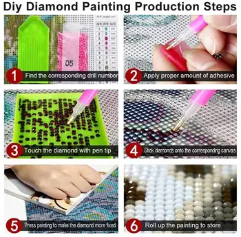 DIY-5D Diamant Maleri Square Fuld Diamant Bore Kunst af Tal Kit Diamanter Broderi for Wall Decor Planeter