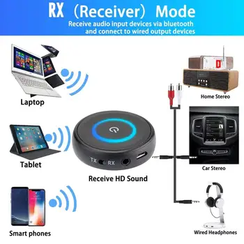 Dual Link Bluetooth-5.0 Aptx lav latency CSR8670 RCA Aux 3,5 mm Musik-Sender-Modtager Wireless home stereo audio TV-Adapter