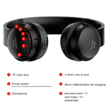 H1 Pro Wireless Gaming Headset Bluetooth 5.0 HD Stereo Støj Annullering af Støtte TF Kort Slot Sammenfoldelige Hovedtelefoner til IOS Android