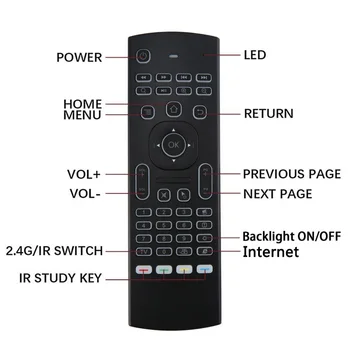 MX3 stemme Baggrundsbelyst Air Mouse T3 Google Smart Fjernbetjening IR-2,4 G RF Wireless Keyboard For X96 mini H96 ANTAL X2 PRO Android TV