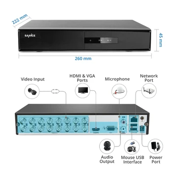 SANNCE 16CH 5-i-1 1080N Overvågning DVR H. 265+ Home Security Video Optager Til 720P og 1080P Kameraer IP Kameraer CCTV DVR System