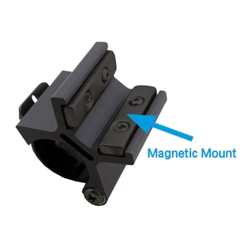 SecurityIng Lommelygte Magnetiske Monteringsbeslag med Dual-Magneter for 27-30mm Lommelygte Dim Række Forsamling Taktisk Lommelygte