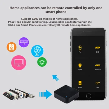 Tuya Smart IR Fjernbetjening Indbygget Temperatur-og fugtføler til Air Condition, TV, DVD-AC Arbejder med Alexa,Google Startside