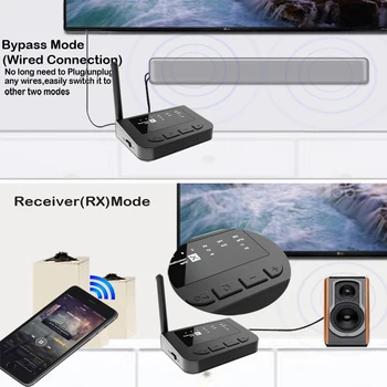 VAORLO APTX HD Trådløse Bluetooth-5.0 Sender 2 I 1 Modtager 80M Lang Række Low Latency Stabil Sender Adapter Til TV
